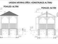 Dřevěná konstrukce altánu-Ostrava, ukázka návrhu.